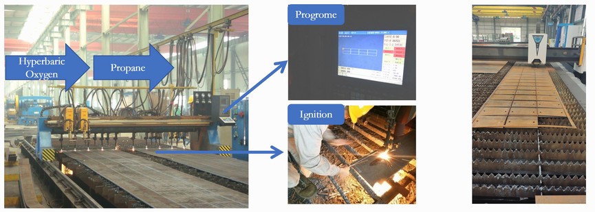 CNC cutting machine for Steel Struction Production