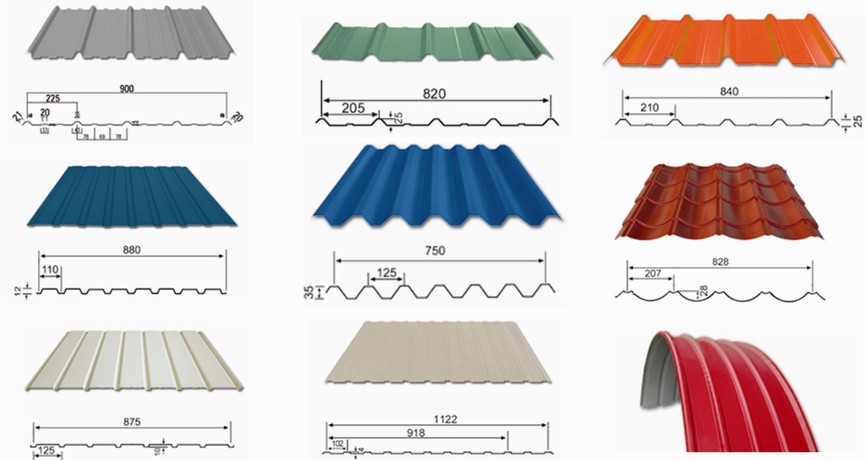 Different Types of Single Steel Sheet Wall System