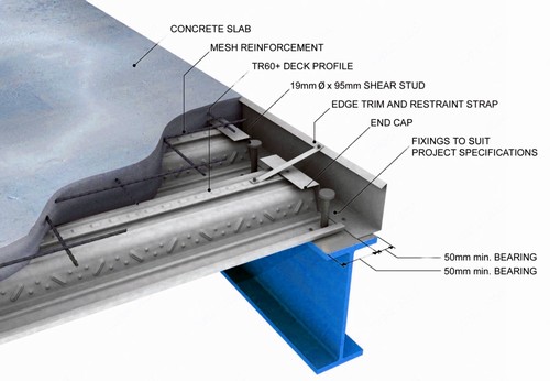 Layers of Steel Floor Decks