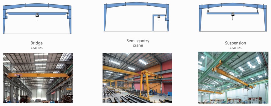 Several Crane Installation Methods under Portal Frame