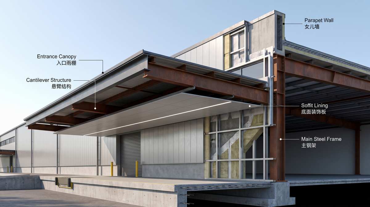 PEB Architectural Overhangs, Canopies (Types A-E) & Parapet Wall Engineering