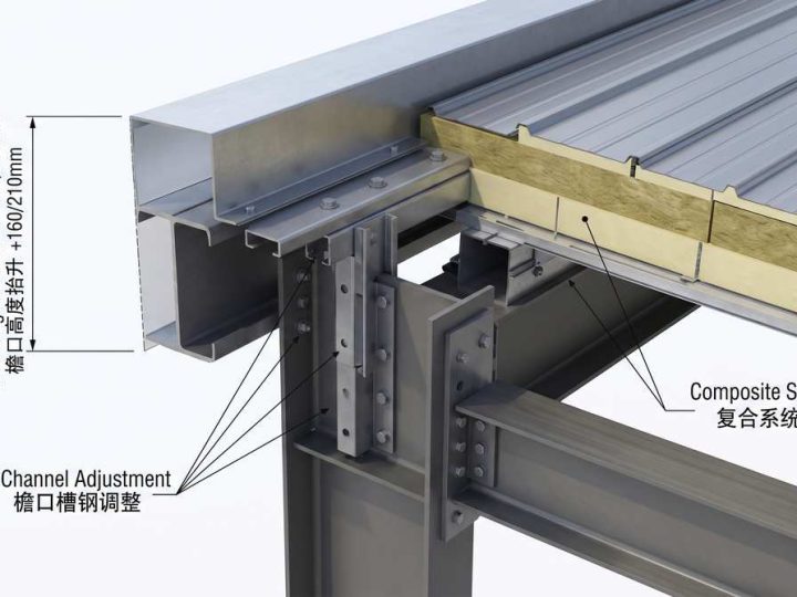 Roof_structural_height_adjustment